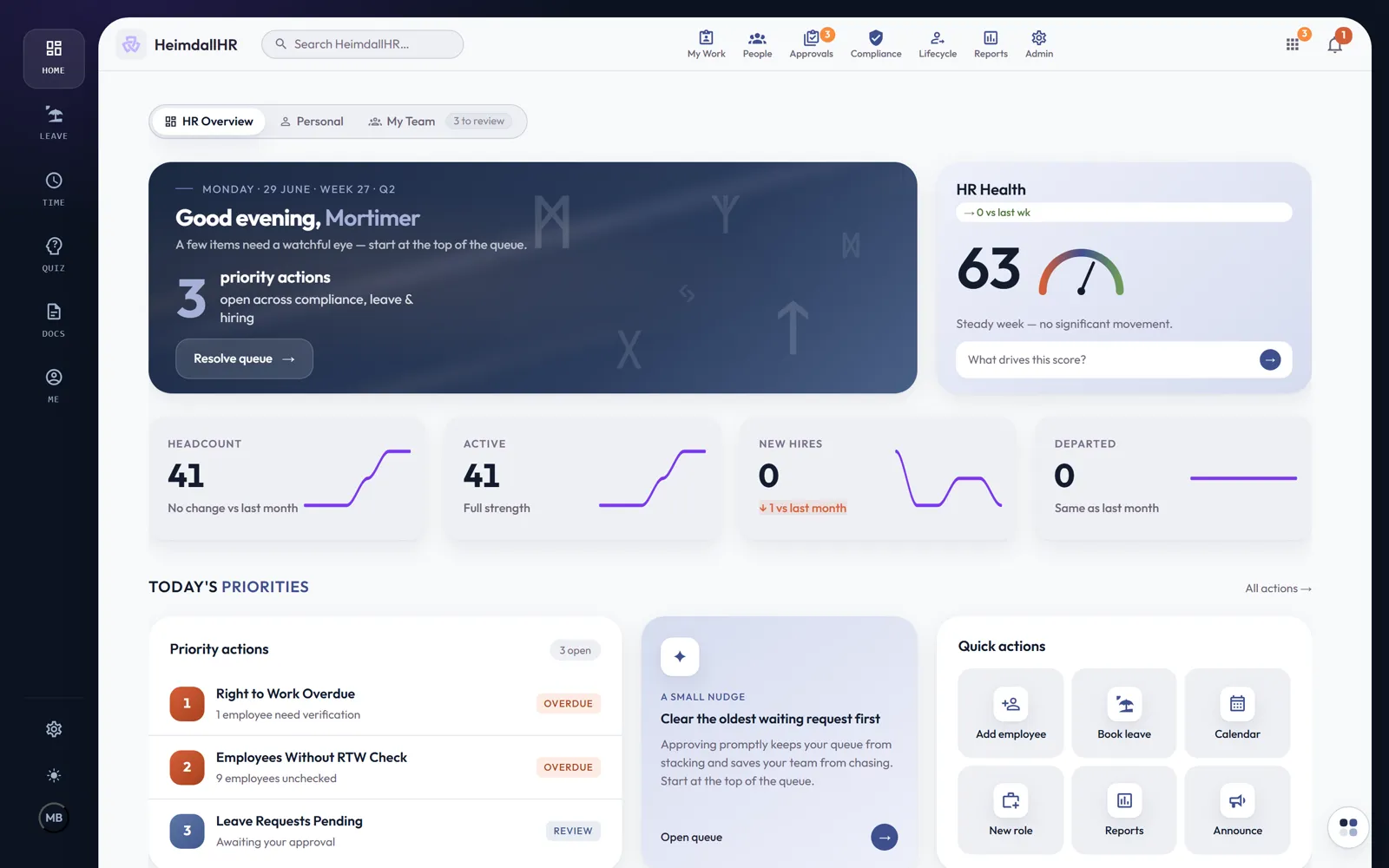 HeimdallHR dashboard showing headcount, who is off and pending actions